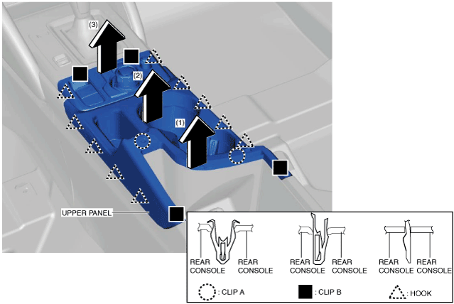 2016 Mazda CX-5 Cup Holder Issues Resolved With New Parts