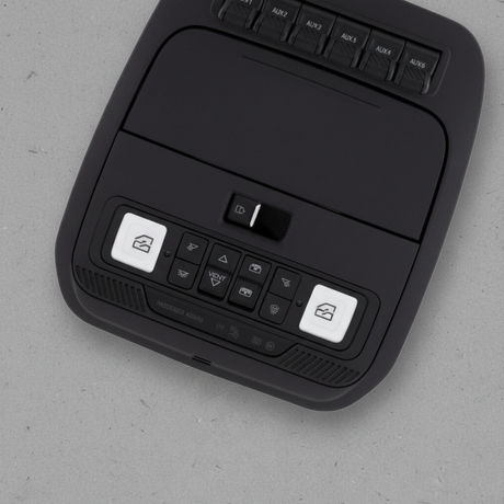 Macro Middle